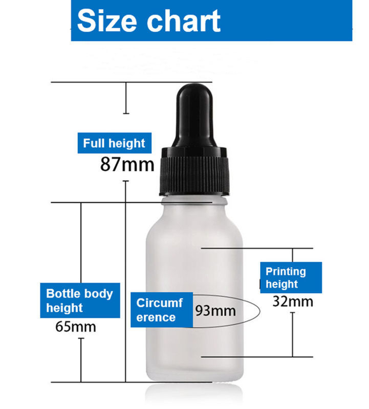 বিলাসবহুল 1oz 2oz 10ml 15ml 20ml 30ml 50ml খালি বৃত্তাকার ত্বকের যত্ন সিরাম অপরিহার্য তেল চোখ সাদা ফ্রিজড গ্লাস ড্রপপার বোতল